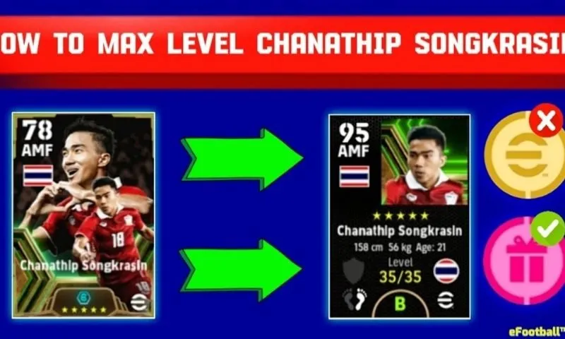 Những đặc trưng và chỉ số cơ bản của Chanathip Songkrasin trong eFootball 2024